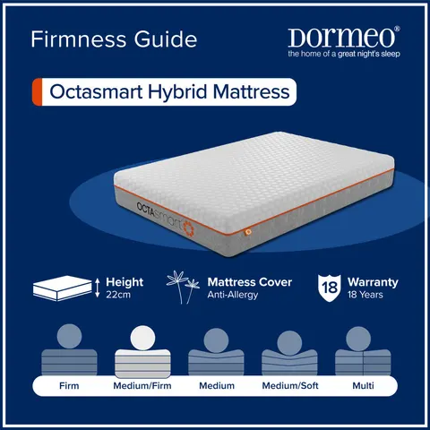 Dormeo Octasmart Hybrid Mattress – Super king – image 2