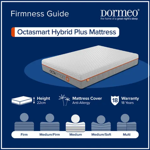 Dormeo Octasmart Hybrid Plus – Super king – image 2