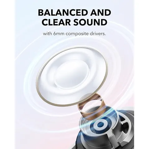Anker Soundcore A30i, weiß – Bild 4