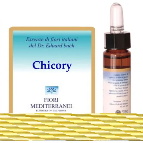 Forza Vitale Fm 8 Chicory 10 ml – imagen 3