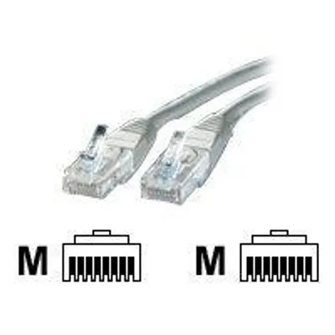 VALUE Netzwerk-Kabel 2m grau – 21990502 – Bild 2