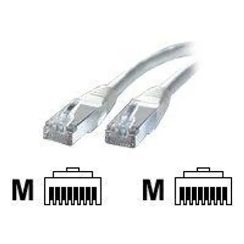 VALUE Netzwerk-Kabel 1m grau – Bild 2