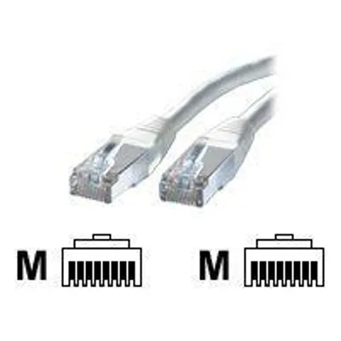 VALUE S/FTP(PiMF) Patchkabel CAT6/Kl.E, grau 2m – Bild 2